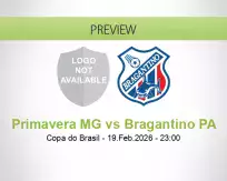 Primavera MG Bragantino PA betting prediction (19 February 2026)