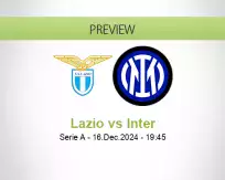 Lazio Inter betting prediction (16 December 2024)