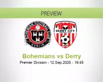 Bohemians Derry betting prediction (12 September 2025)