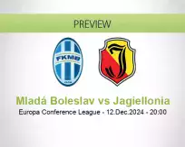 Mladá Boleslav Jagiellonia betting prediction (12 December 2024)