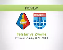 Telstar Zwolle betting prediction (15 August 2025)