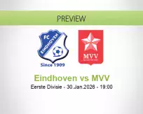 Eindhoven MVV betting prediction (31 January 2026)