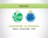 Juventude vs Cruzeiro
