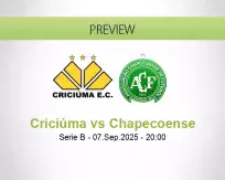 Criciúma Chapecoense betting prediction (07 September 2025)