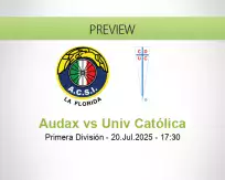 Audax Univ Católica betting prediction (20 July 2025)