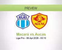Macará Aucas betting prediction (06 April 2026)