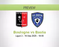 Boulogne Bastia betting prediction (16 September 2025)