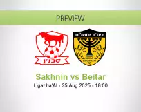 Sakhnin Beitar betting prediction (25 August 2025)