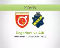Degerfors AIK betting prediction (23 April 2026)