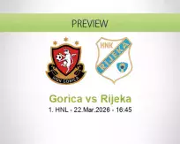 Gorica Rijeka betting prediction (22 March 2026)