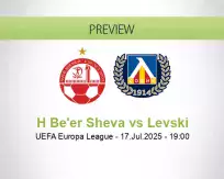 H Be'er Sheva Levski betting prediction (17 July 2025)