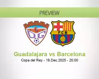 Guadalajara vs Barcelona