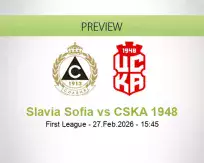 Slavia Sofia CSKA 1948 betting prediction (27 February 2026)