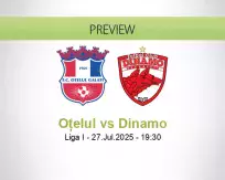 Oţelul Dinamo betting prediction (27 July 2025)