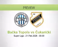 Bačka Topola Čukarički betting prediction (22 February 2026)