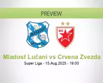 Mladost Lučani Crvena Zvezda betting prediction (15 August 2025)