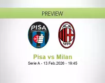 Pisa Milan betting prediction (13 February 2026)
