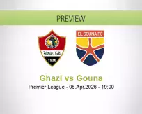 Ghazl Gouna betting prediction (08 April 2026)