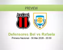 Defensores Bel Rafaela betting prediction (30 March 2026)