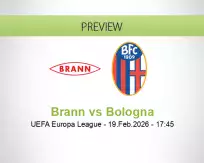 Brann Bologna betting prediction (19 February 2026)