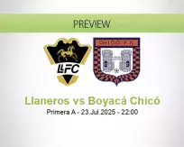 Llaneros Boyacá Chicó betting prediction (23 July 2025)