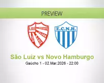 São Luiz Novo Hamburgo betting prediction (02 March 2026)