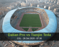 Dalian Pro vs Tianjin Teda
