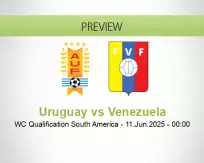 Uruguay Venezuela betting prediction (11 June 2025)