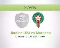 Ukraine U23 vs Morocco
