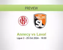 Annecy Laval betting prediction (25 October 2024)