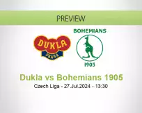 Dukla Bohemians 1905 betting prediction (27 July 2024)