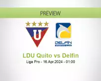 LDU Quito Delfin betting prediction (15 April 2024)