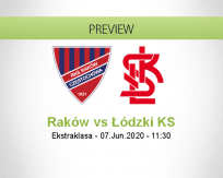 Raków Częstochowa ŁKS Łódź betting prediction (07 June 2020)