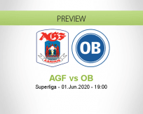 AGF OB betting prediction (02 June 2020)