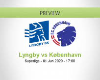 Lyngby København betting prediction (02 June 2020)