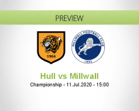 Hull City Millwall betting prediction (11 July 2020)