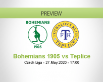 Bohemians 1905 vs Teplice