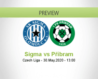 Sigma Olomouc Příbram betting prediction (30 May 2020)
