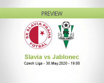 Slavia Praha Jablonec betting prediction (30 May 2020)