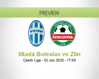 Mladá Boleslav Zlín betting prediction (03 June 2020)