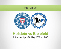 Holstein Kiel Arminia Bielefeld betting prediction (30 May 2020)