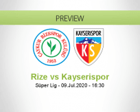 Rizespor Kayserispor betting prediction (09 July 2020)