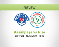 Kasımpaşa Rizespor betting prediction (13 July 2020)