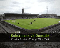 Bohemians Dundalk betting prediction (07 August 2020)
