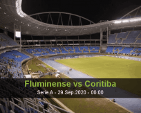 Fluminense Coritiba betting prediction (29 September 2020)