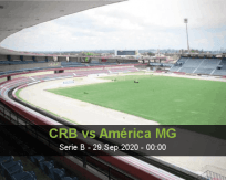CRB América Mineiro betting prediction (29 September 2020)