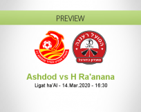 Ashdod Hapoel Ra'anana betting prediction (03 June 2020)