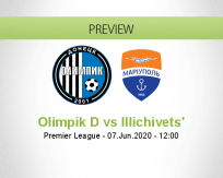Olimpik Donetsk Illichivets' betting prediction (07 June 2020)