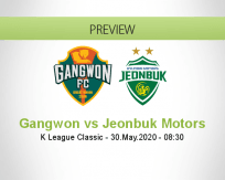 Gangwon Jeonbuk Motors betting prediction (30 May 2020)