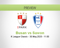 Busan I'Park Suwon Bluewings betting prediction (30 May 2020)